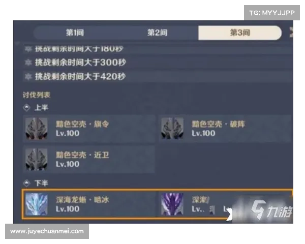 《深入解析DNF疲劳值燃烧机制五大核心要点及其影响》 《深入解析DNF疲劳值燃烧机制五大核心要点及其影响》