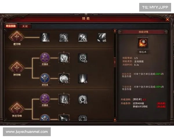 天使角色技能解析与优势分析 探讨其在不同游戏中的战力与策略运用 天使角色技能解析与优势分析 探讨其在不同游戏中的战力与策略运用