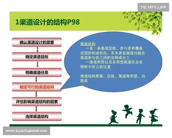 全方位提升实况足球2014游戏体验的优化策略与技巧分析