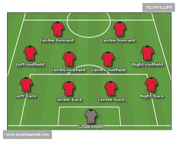 如何了解巴塞罗那足球俱乐部的历史背景与球队归属关系