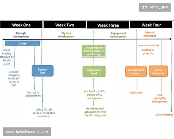 大连鲲城与穆谢奎签约全程流程解析及背后战略布局