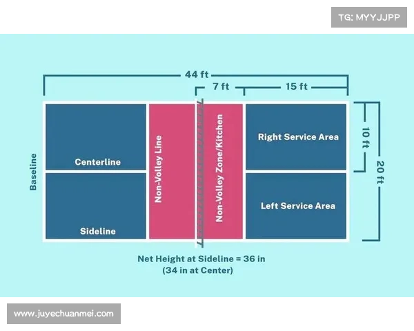 大马羽毛球超级1000赛比赛策略详解与战术指导 大马羽毛球超级1000赛比赛策略详解与战术指导