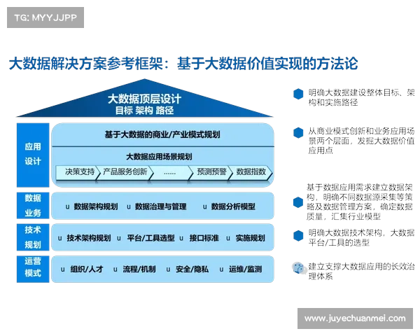 奥利塞职业发展历程的启示与现实职场应对策略分析