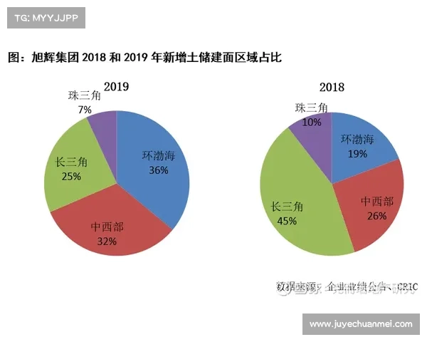 奥利塞职业生涯发展的全面分析与提升策略