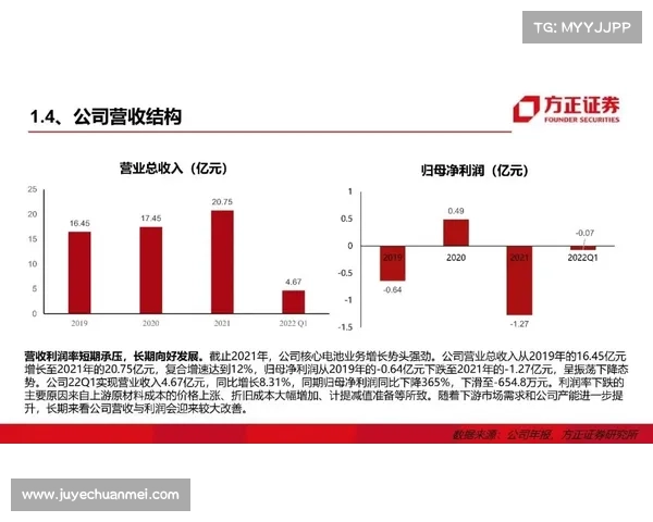 奥林匹亚科斯成功背后的战略布局与持续 dominance 解析